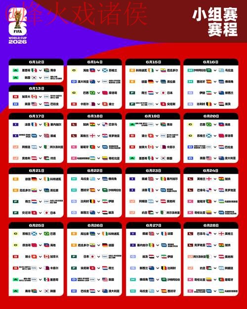 2026世界杯下注高清热门策略与指南