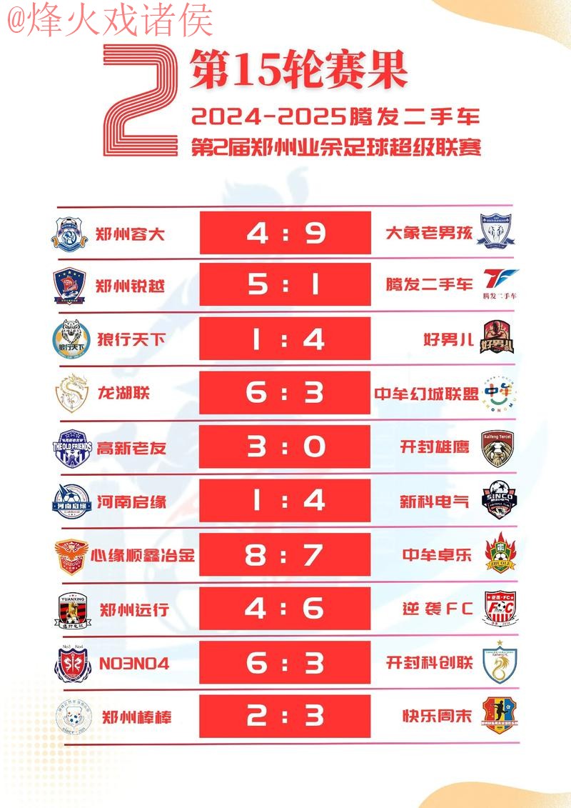 2026世界杯比分最新网站推荐