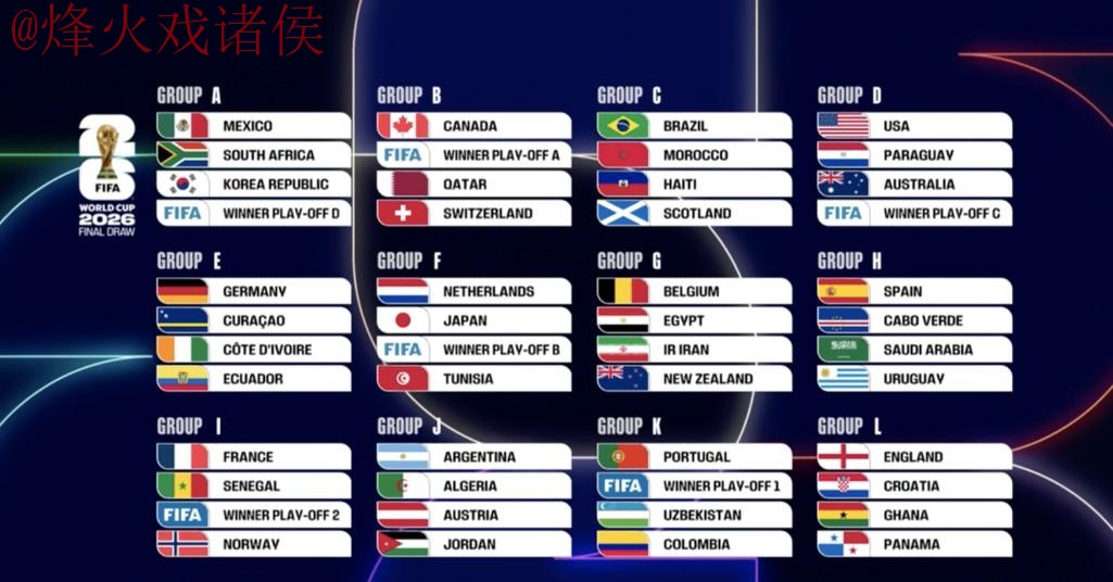 2026世界杯比分最新网站推荐