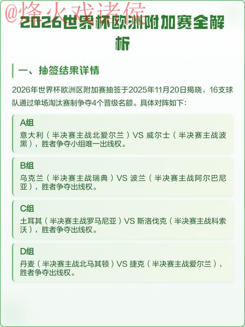 2026世界杯比分教程及热门赛事解析
