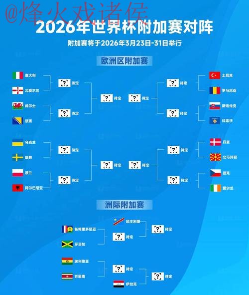 如何获取2026世界杯盘口下载最新网址指南 如何获取2026世界杯盘口下载最新网址指南