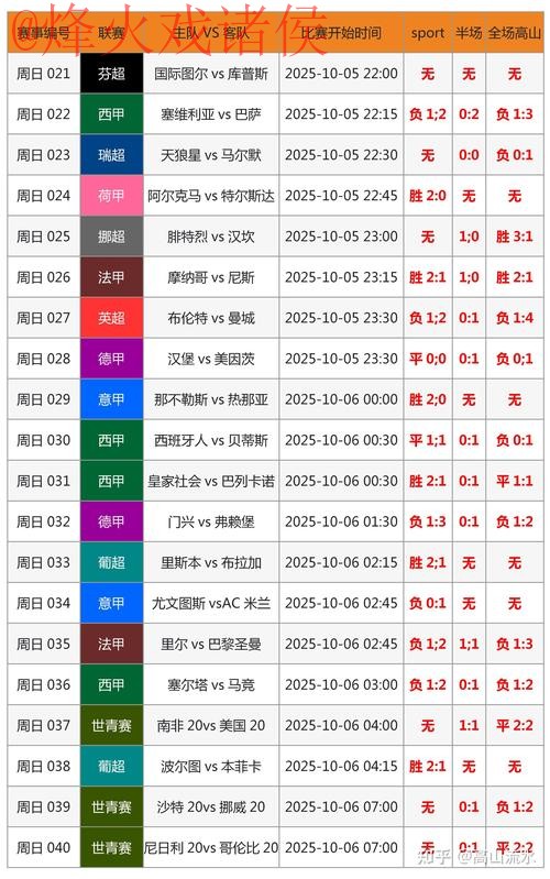 在线官方世界杯预测平台 在线官方世界杯预测平台