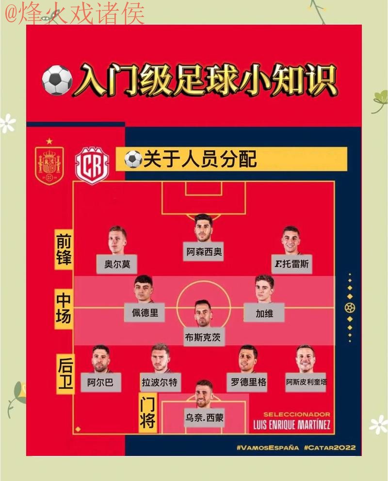 世界杯竞猜安全攻略全揭秘 世界杯竞猜安全攻略全揭秘