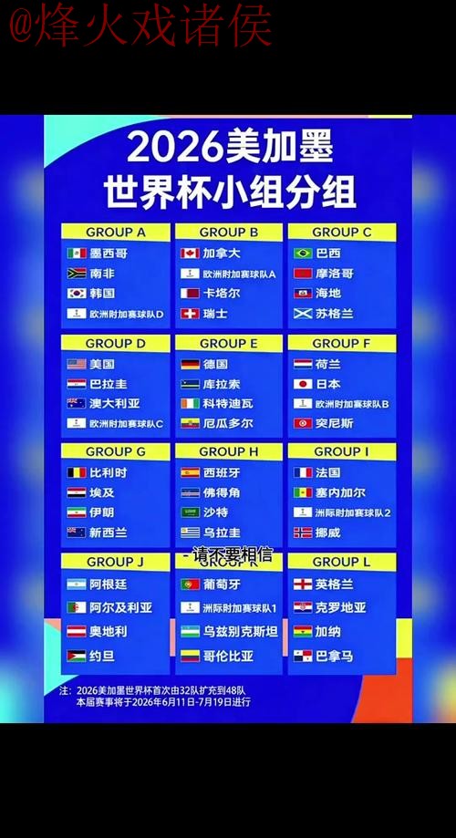 2026世界杯比分安全入口及指南 2026世界杯比分安全入口及指南