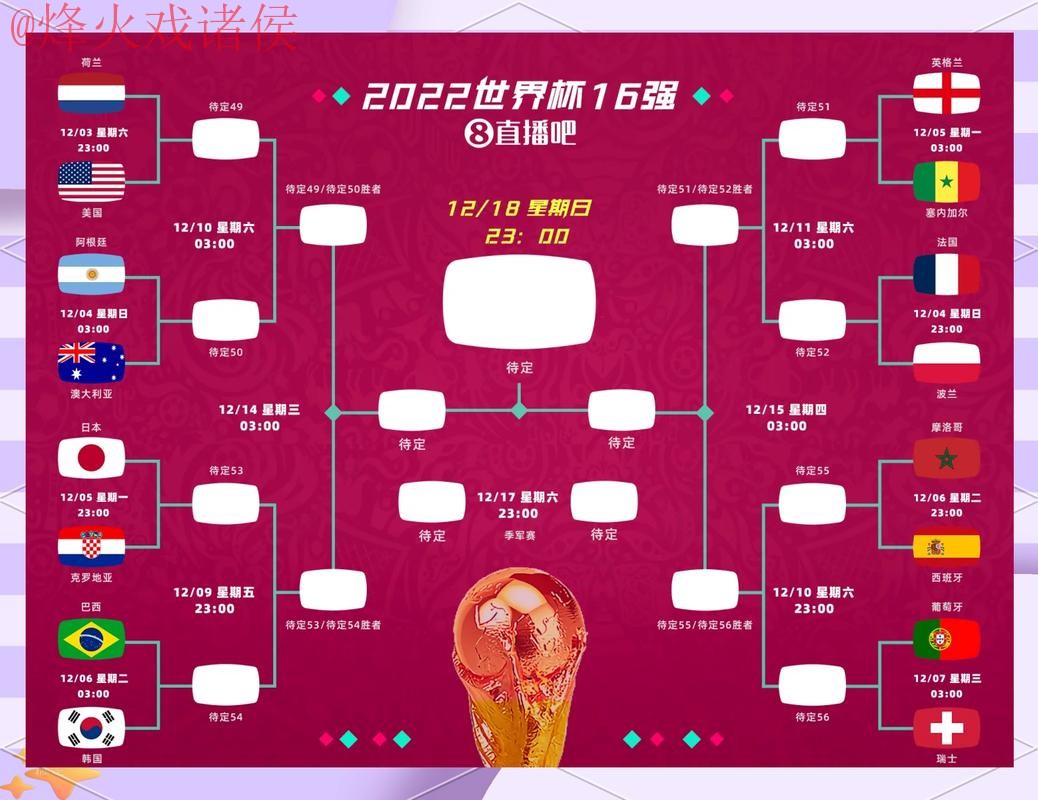 全面解析世界杯预测全站哪个更好用 全面解析世界杯预测全站哪个更好用